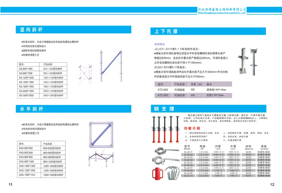 河北洪祥建筑工程材料有限公司简介