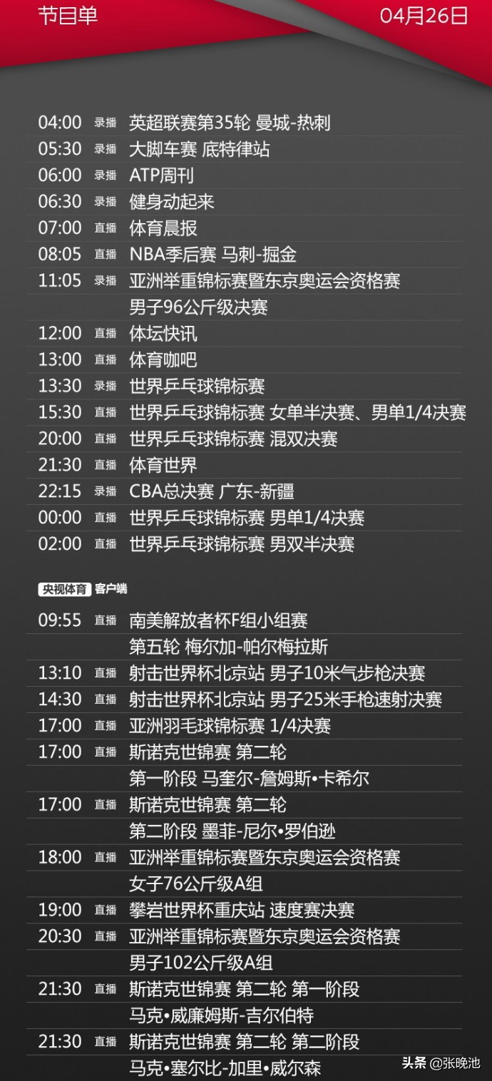 哪个频道转cba(今日央视节目单 CCTV5转NBA马刺PK掘金 5 转CBA总决赛广东VS)