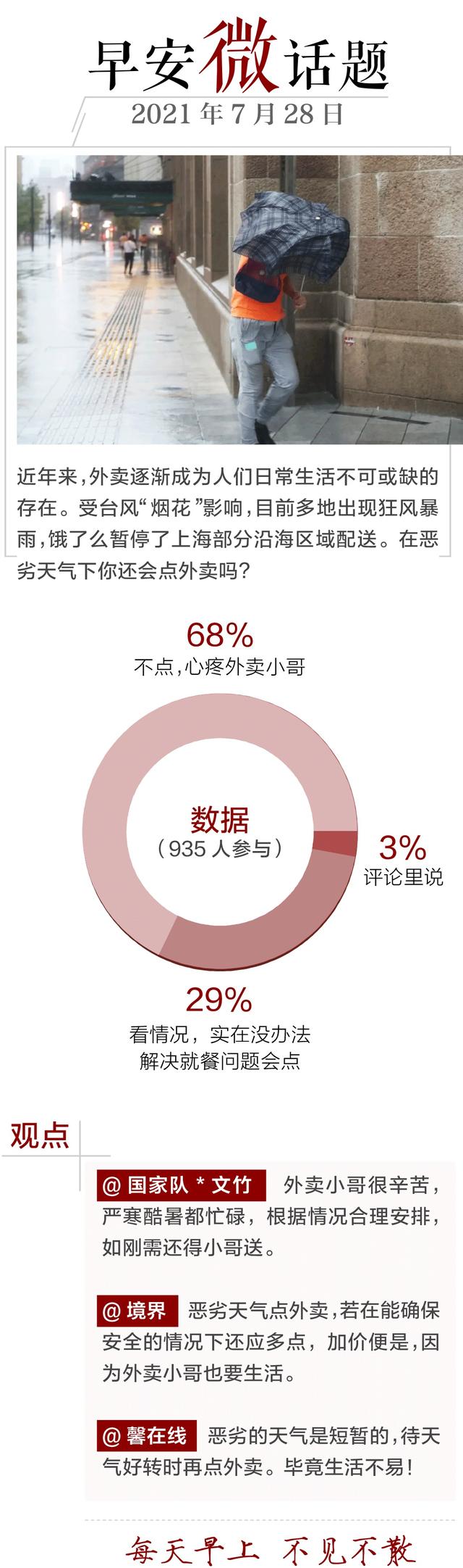 2019年女足世界杯新浪(早安武汉｜2:8！网友心疼“我们只有一个王霜”)