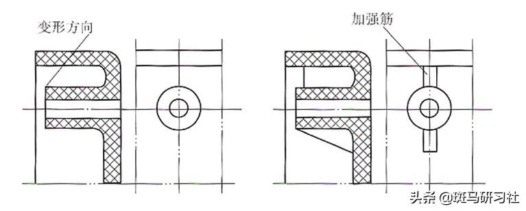 塑胶件设计的基本要求——全面而实用