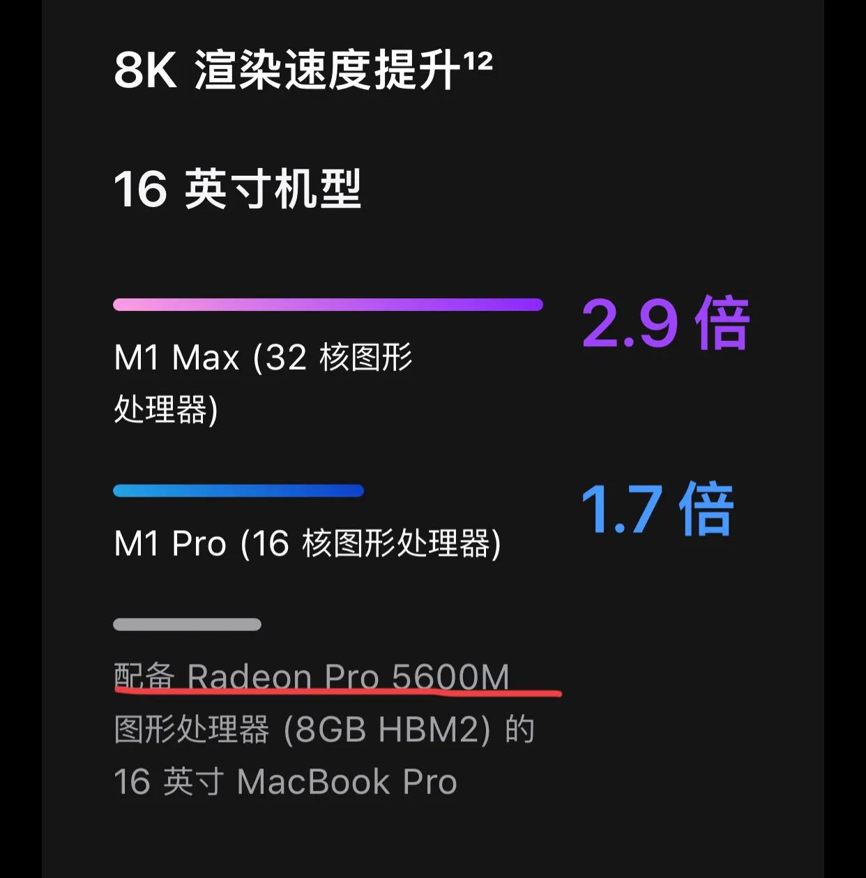 新款MacBook pro很强，但不是你想象的那样