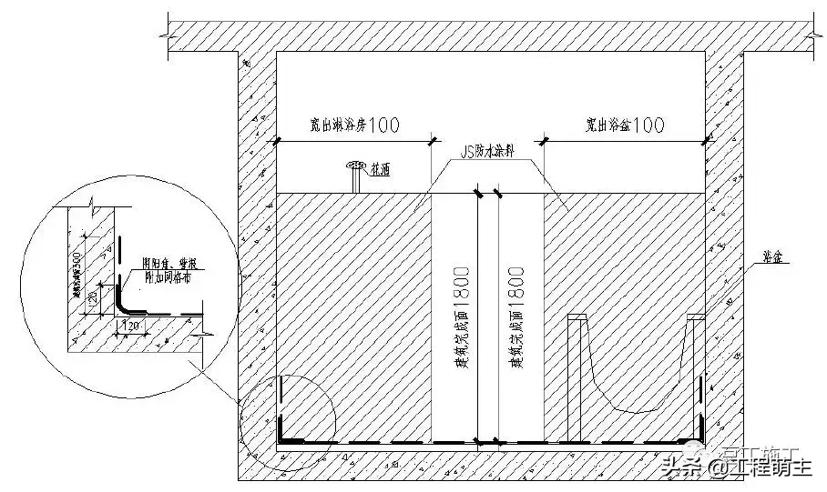 49个建筑防水工程标准化节点做法，渗漏不再是难题！