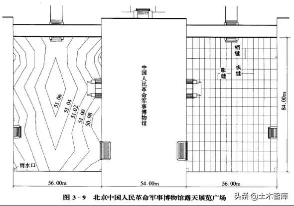 市政工程豎向設(shè)計實用技巧總結(jié)！很有用