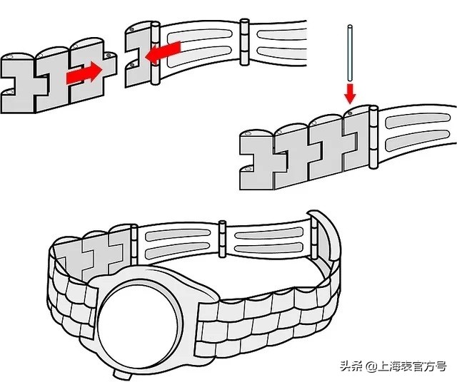 钢表带长了怎么拆短（钢表带调节长短的4个小技巧）