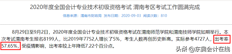 为什么初级会计考试通过率这么低？自学能通过考试吗？