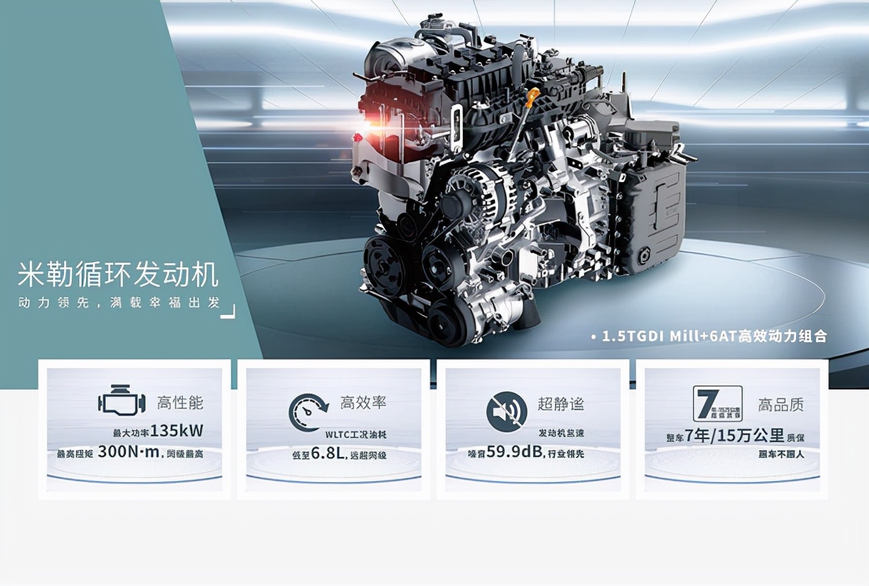风光新580售9.59万起 第二排电调6座SUV