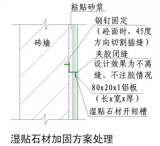 干货！50张施工节点详图，详解装饰装修施工工艺标准