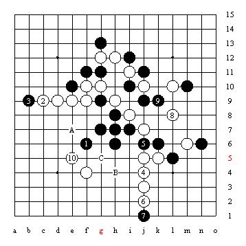 五子棋技巧图解「1」