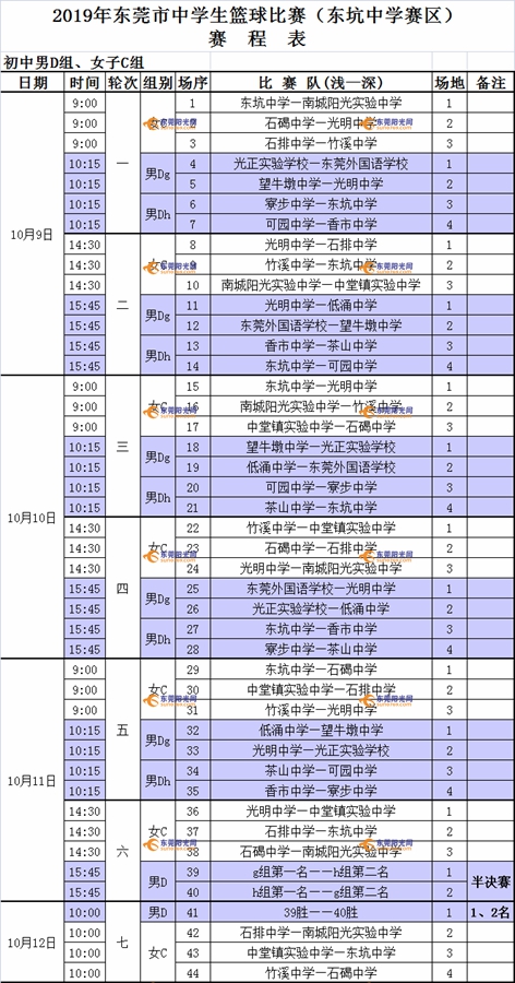 东莞有多少个篮球比赛(赛程公布！2019东莞市中学生篮球比赛今日开幕)