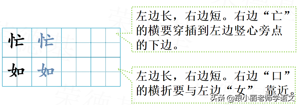 足球像什么的比喻句有的有的有的(部编二年级语文（上册）《语文园地五》图文讲解 知识点梳理)