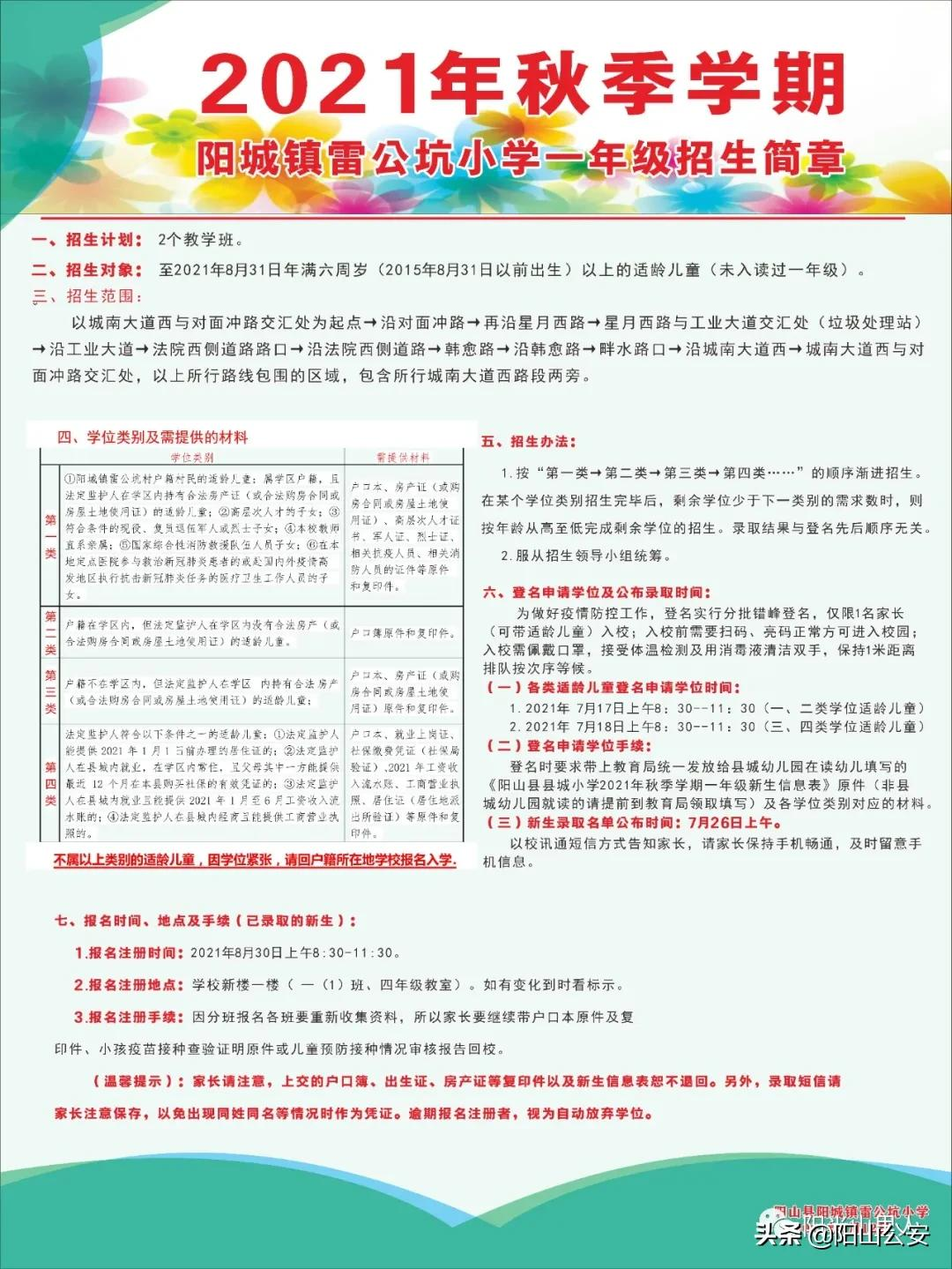 扩散！2021年秋阳山县城公办小学、幼儿园招生简章都在这里
