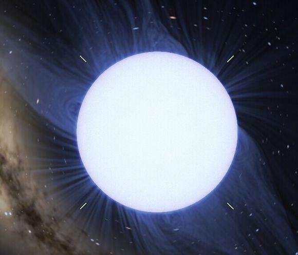 像太阳这样的恒星结束氢聚变反应之后,将在核心进行氦聚变,在氦燃烧成
