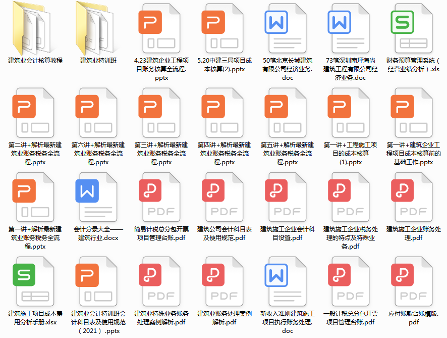 建筑会计真不难!成本核算+成本分析表格+123笔业务账务处理,全了