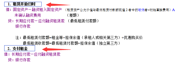 朋友成功入职租赁行业会计岗位，多亏这份会计分录，帮了他大忙