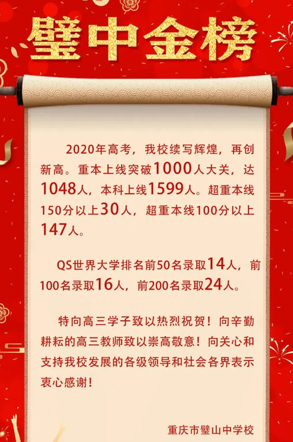 500分42071人！重庆各校高考喜报已出，是你家能读的“高中”吗？