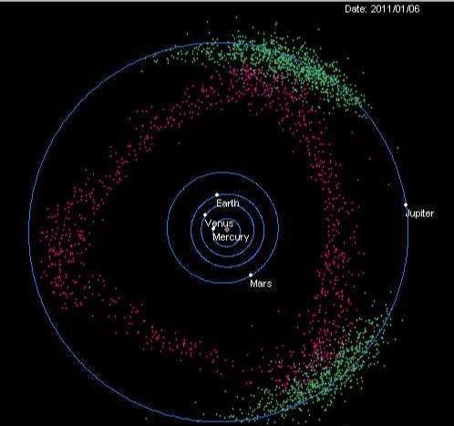 小行星带位于什么之间（一文详聊宇宙小行星）