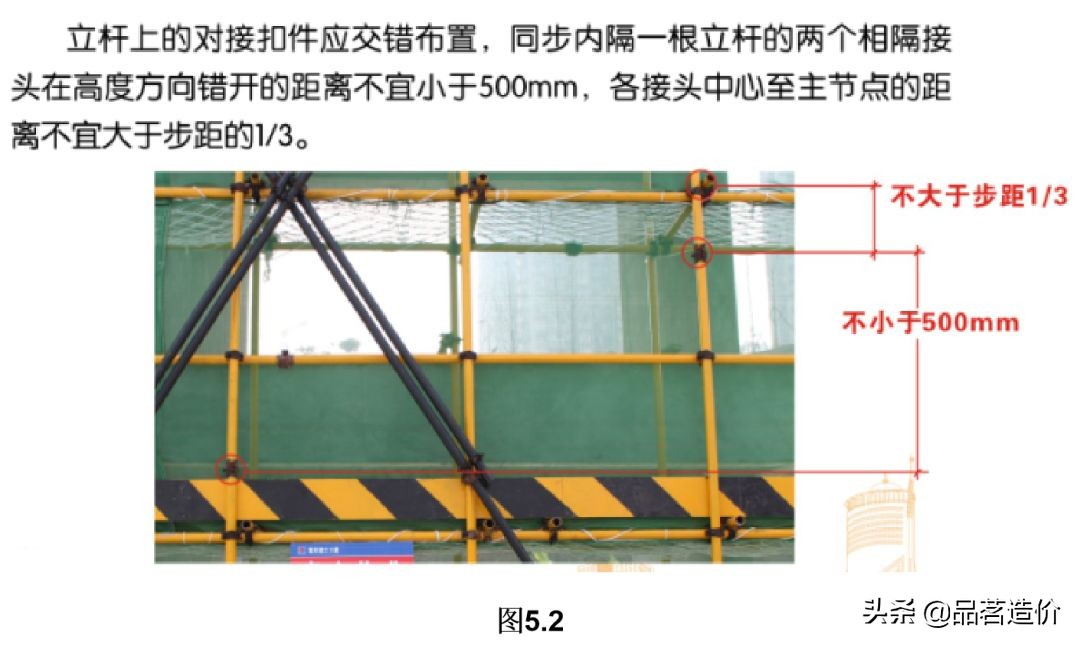 这可能是最全面的脚手架安全技术规范详解，建议收藏