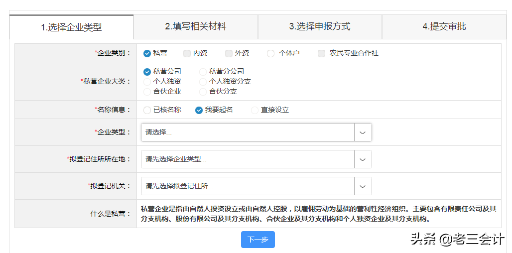 如何注册公司流程,如何注册公司流程多少钱