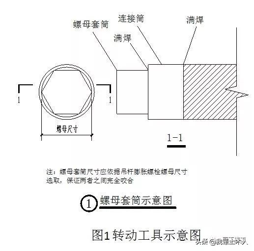 这8种装饰装修工程施工技术你必须要知道