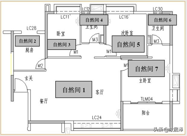 全套实测实量操作手册，主体/砌筑/装饰装修真全面