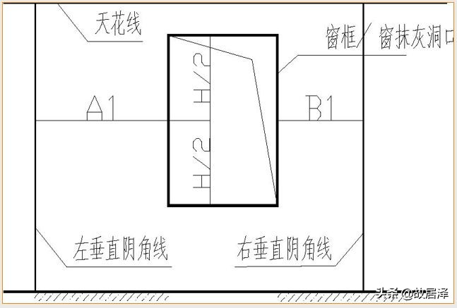 全套实测实量操作手册，主体/砌筑/装饰装修真全面