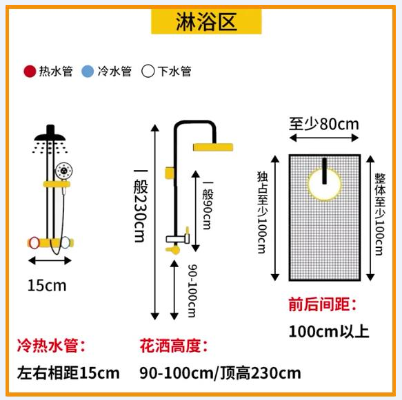 卫生间装修别乱来！3-6㎡卫生间方案+装修尺寸，五星级如厕体验！