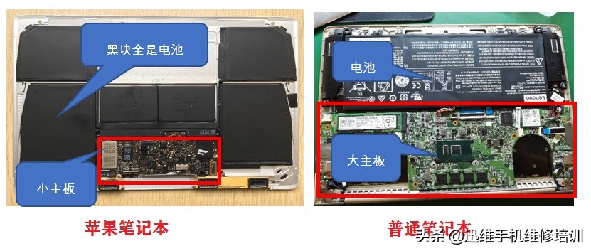 小白入门学维修：普通笔记本对比苹果笔记本差距太大，你了解吗？