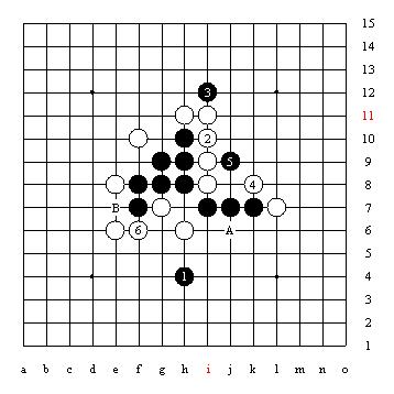 五子棋技巧图解「1」