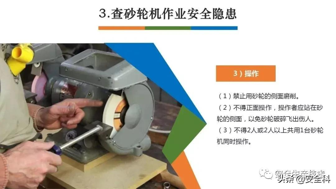 节前安全检查培训！附全套检查表