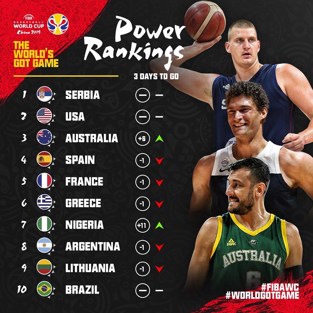 nba都有哪些国的人（男篮世界杯NBA国际球员一览：澳大利亚法国成大户，日本称雄亚洲）