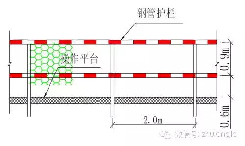 突发！郑州在建高架桥在预计通车前6天坍塌