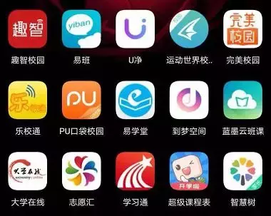 上个大学还得装十几个指定APP才能毕业？这波瞎操作是怎么回事？