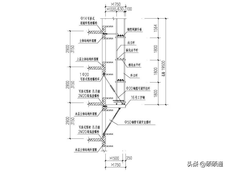 建设厅科技计划项目丨一种新型悬挑架的安装搭设装置