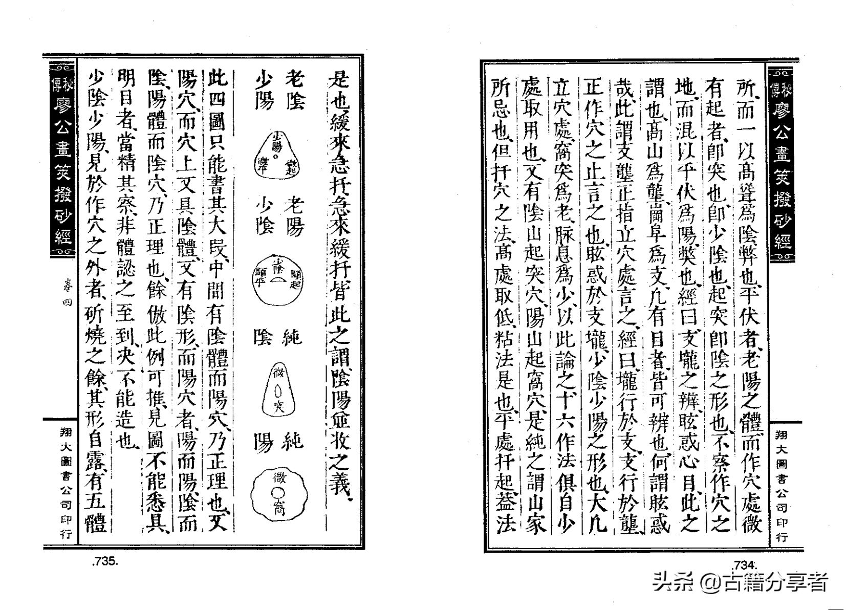 风水地理阴宅穴位详解‘秘传廖公拔砂经’四卷2部份