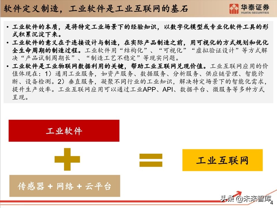 工业软件行业深度报告：132页深度剖析工业软件