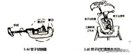 综合布线施工常用电动工具和设备