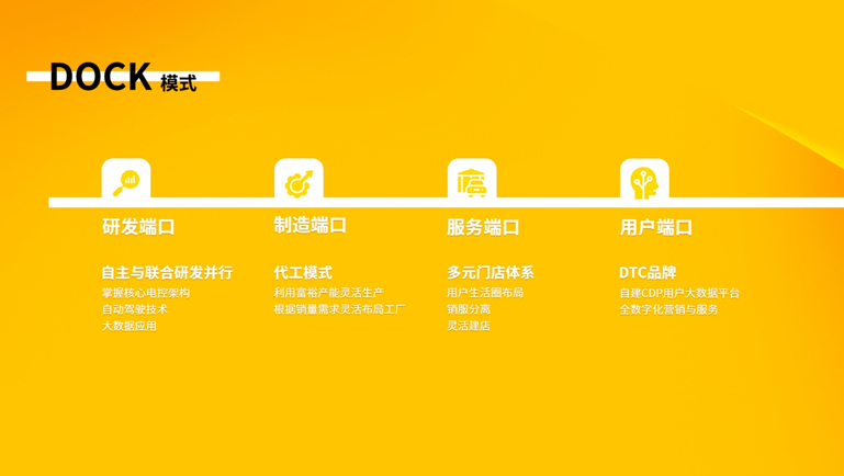 背靠重庆拉来新资本，卷土重来的新特能走多远？丨车壹条