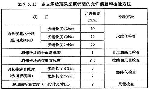 屋面工程质量验收规范  GB50207-2012