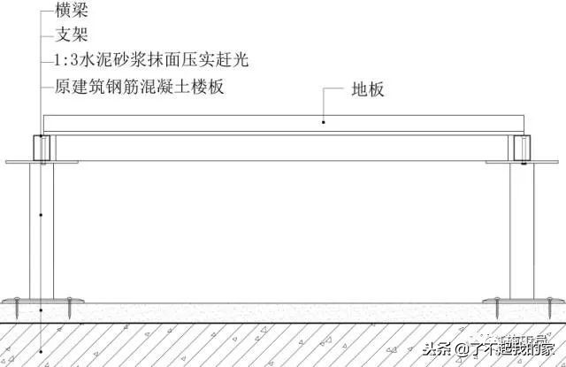 三维图解析地面、吊顶、墙面工程施工工艺做法