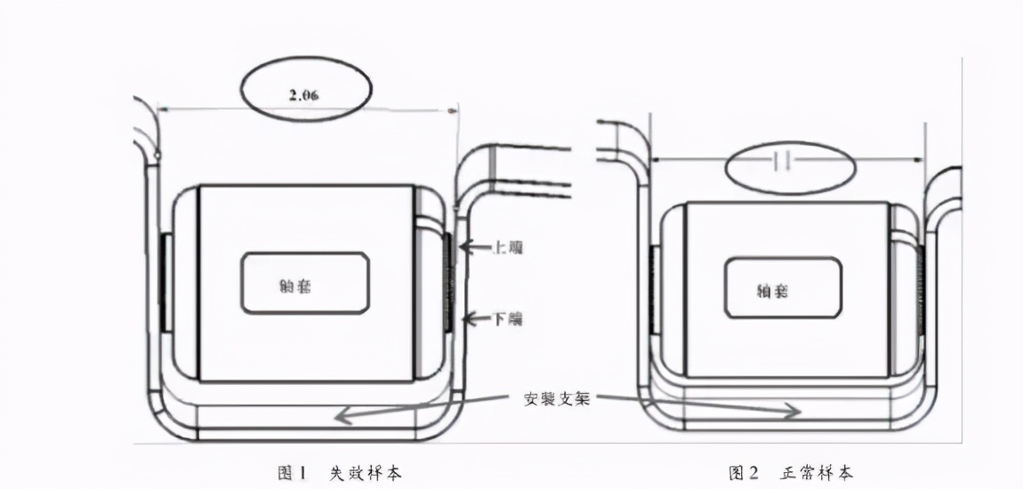 螺栓力矩衰减，不一定是螺栓的锅