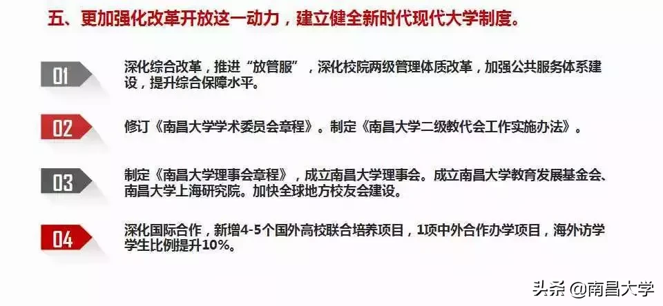 南昌大学五届四次“双代会”开幕，图解校长工作报告