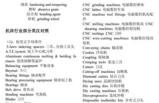 常用机械英语词汇