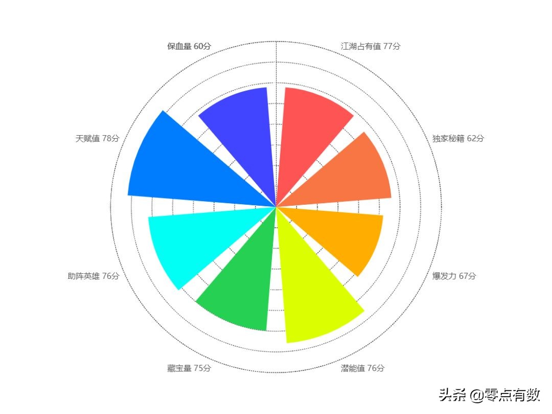 呼和浩特奶萌兽：足球摔跤样样行，体育课代表非它莫属！