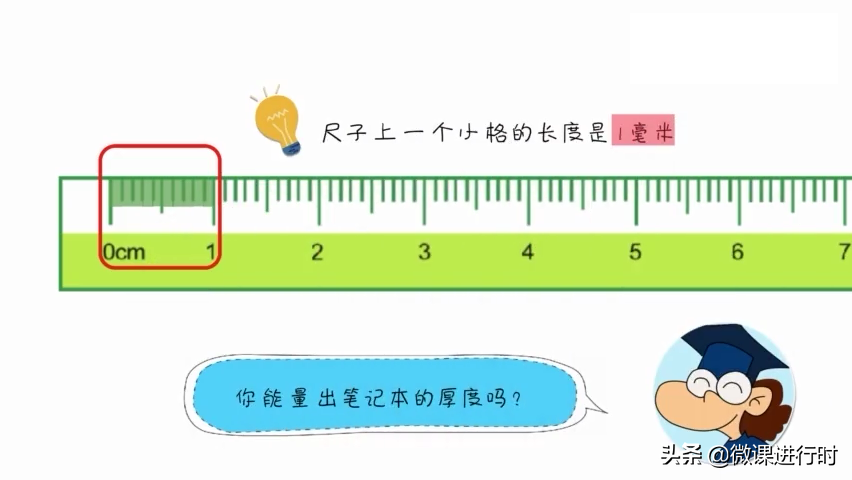 微米和毫米的换算（微米和毫微米的换算）-第6张图片-昕阳网