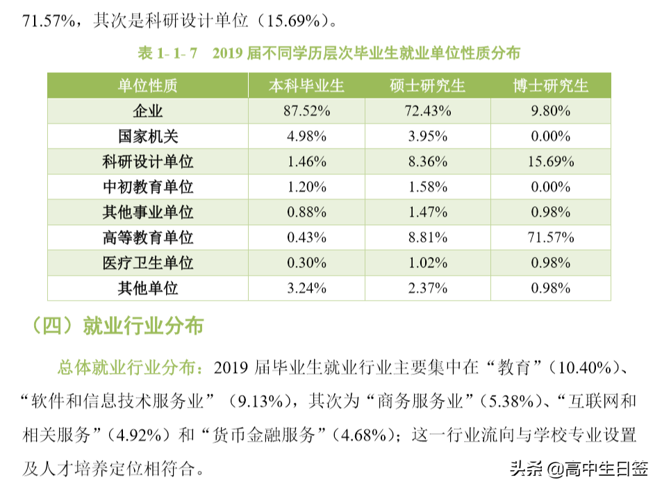 高校分享：华南农业大学（含往三年专业分数线和2020年招生简章）