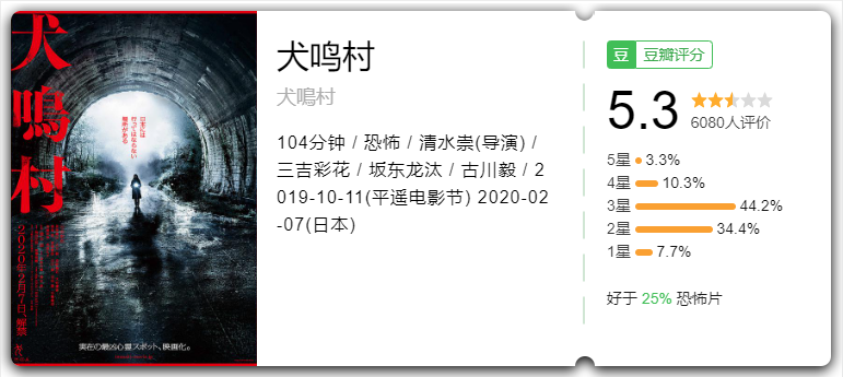 从「全球经典」到「烂片之王」，他的时代过去了