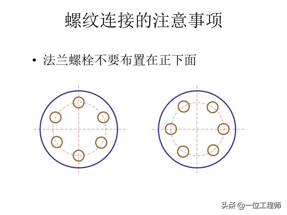 机械制图螺纹连接件的画法，63页内容详细介绍螺栓、螺钉的画法