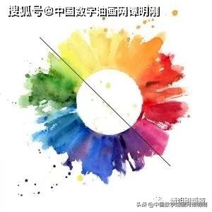 艺术家色轮指南（以及如何制作自己的色轮）中国数字油画网教程