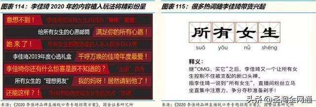 圣淘全网通：从淘宝直播洞察电商的下一个十年