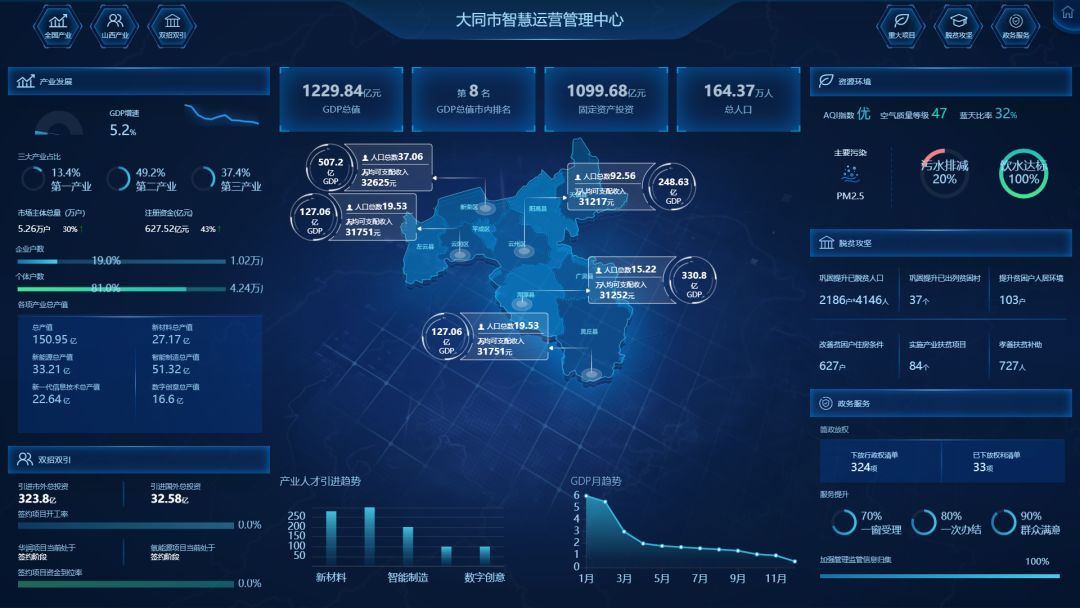 大同京东招聘（云中有朵京东云）